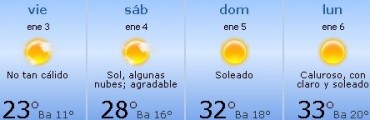 Desde  mañana vuelve el sol