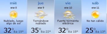 Calor y agua