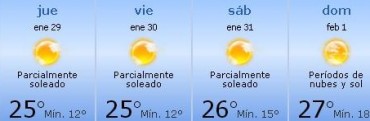 ¿Cómo se comportará el clima en las próximas horas?