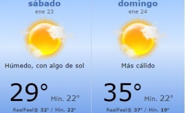 Se viene la ola de calor