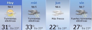 Después de la tormenta sale el sol, aunque sea un rato...