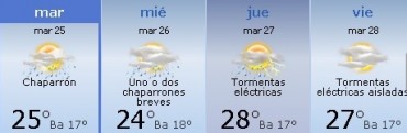 Agua y calor