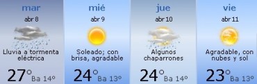 Sol y lluvia