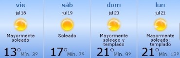 ¡Finde espectacular!