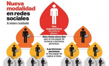 Justicia pide investigar “Mandalas”