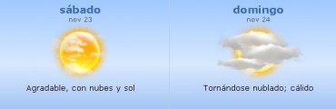 Fin de semana nublado pero con calor