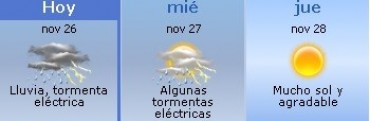 Días de agua y sol