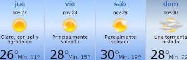Subiendo la temperatura