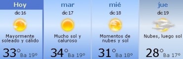 Semana calurosa
