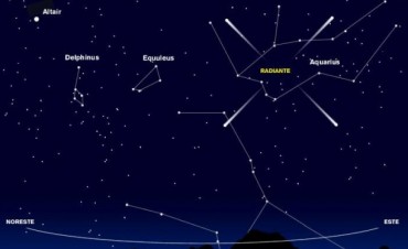 A mirar para arriba, se viene la lluvia de estrellas!