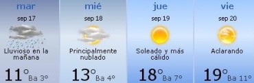 Semana con agua y sol